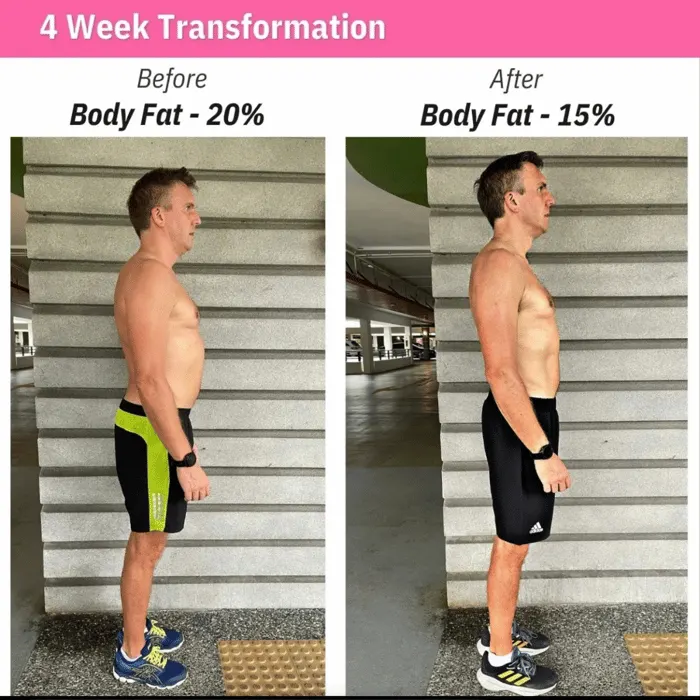 Weight loss and muscle preservation results on Ozempic with at-home trainer