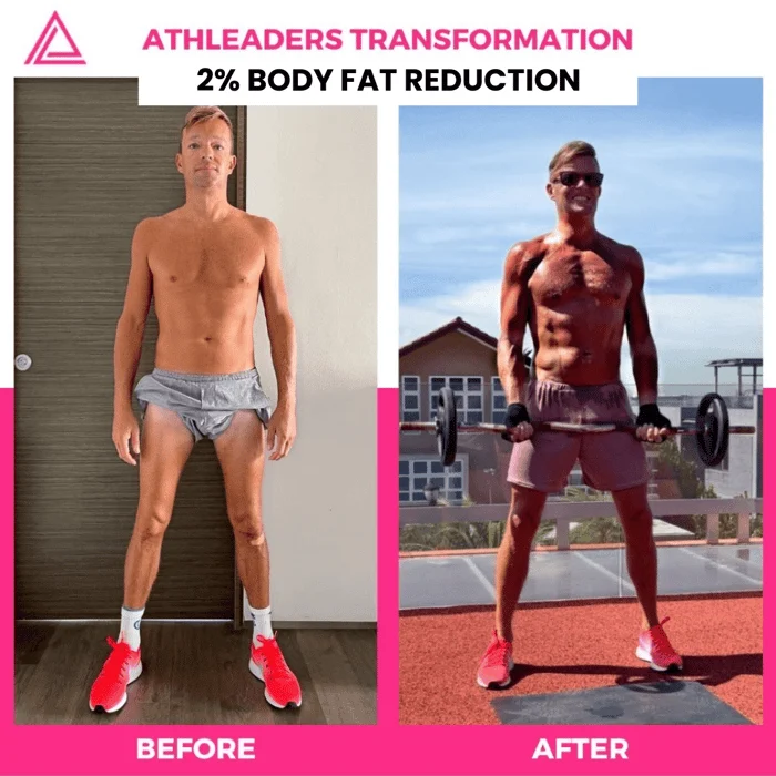 GLP-1 client body transformation with Athleaders personal training Dubai